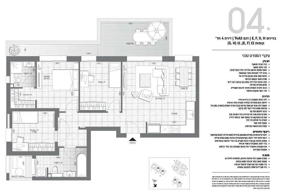 Project blueprints
