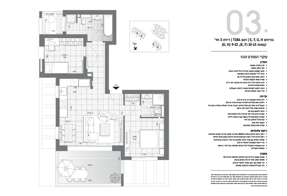 Project blueprints