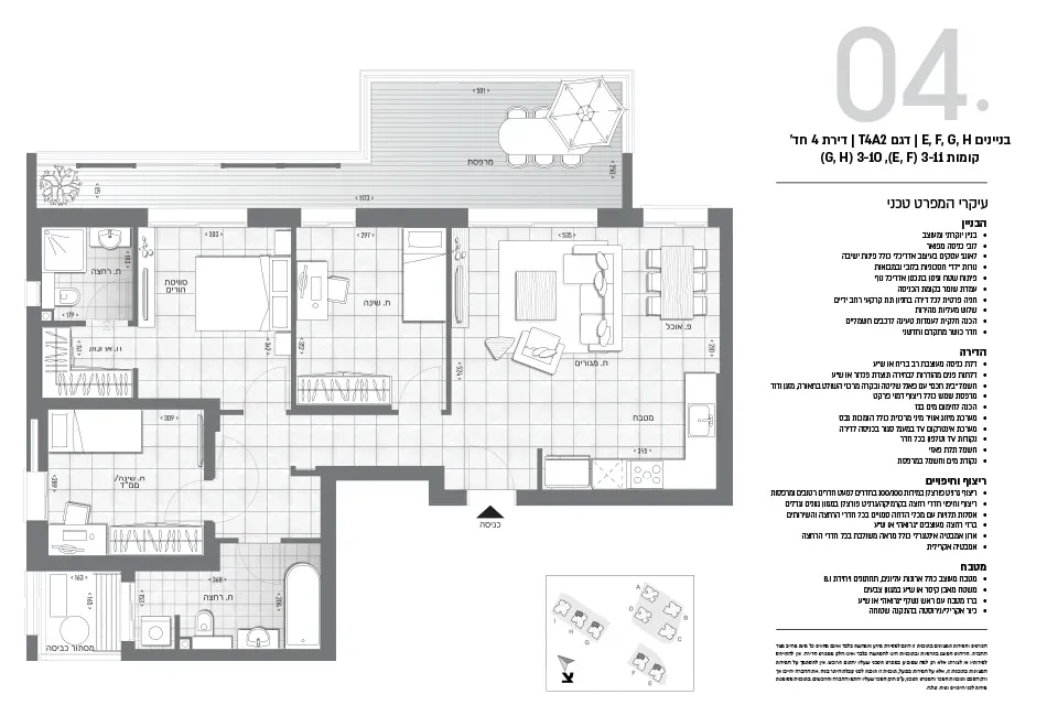 Project blueprints