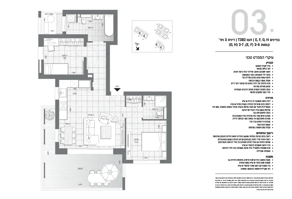 Project blueprints