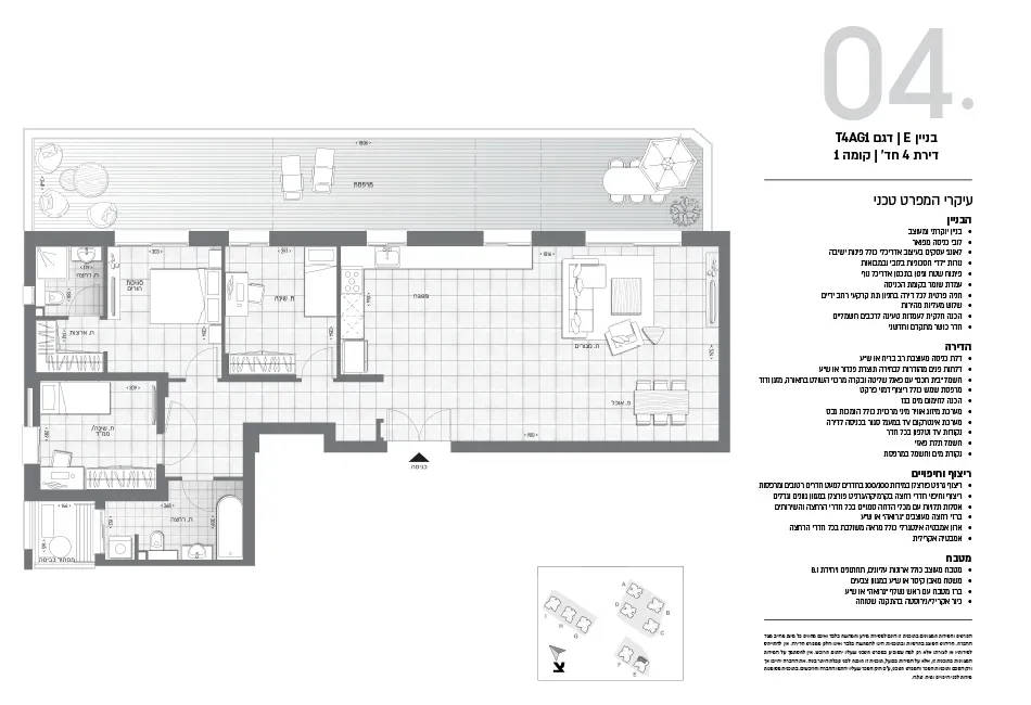 Project blueprints