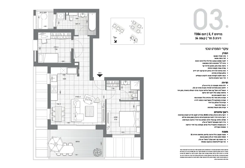 Project blueprints