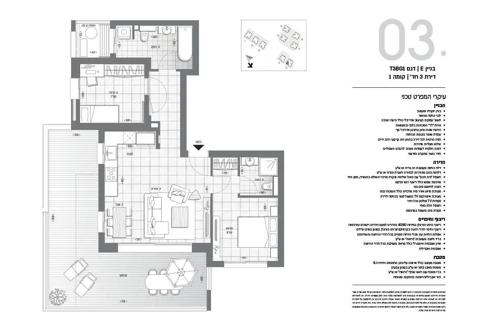 Project blueprints