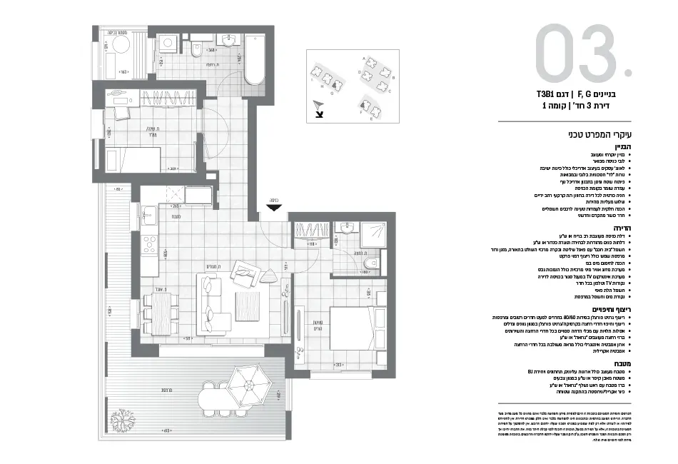 Project blueprints