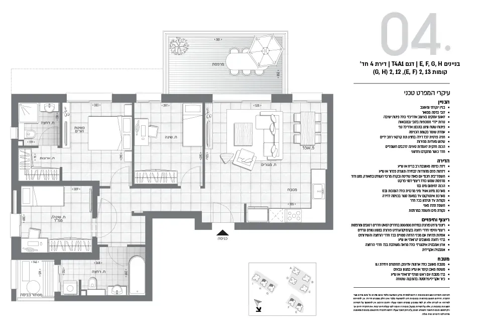 Project blueprints