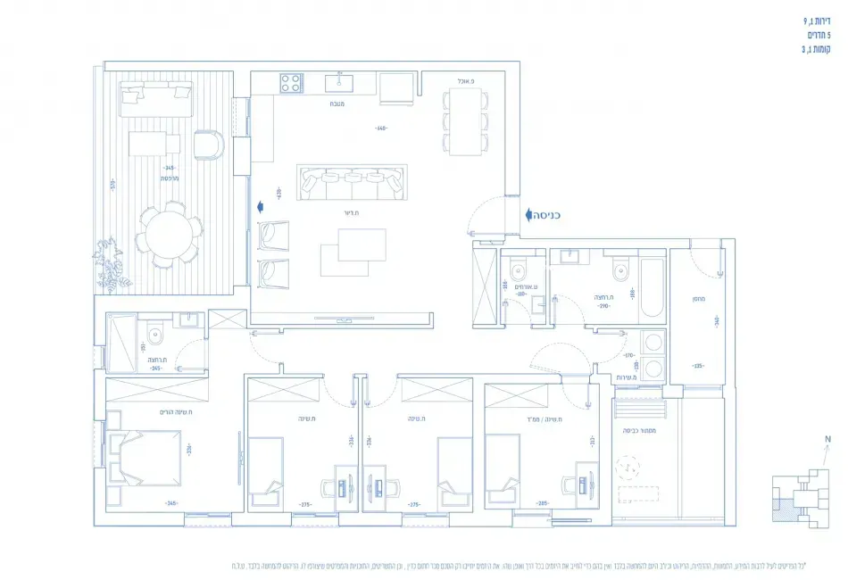 Project blueprints