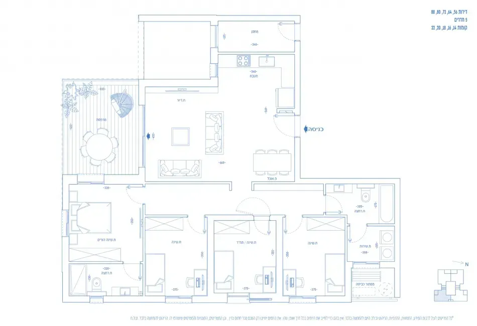 Project blueprints