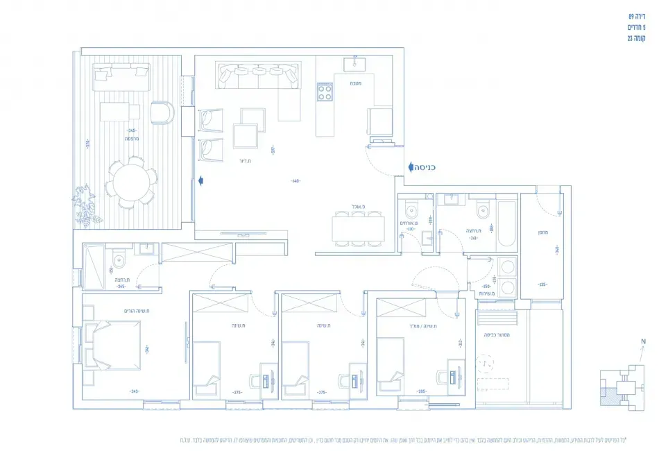 Project blueprints