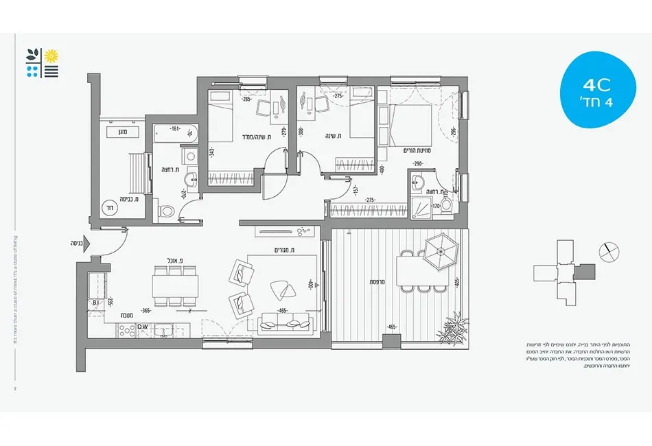 Project blueprints