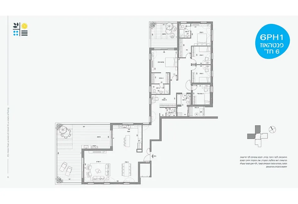 Project blueprints