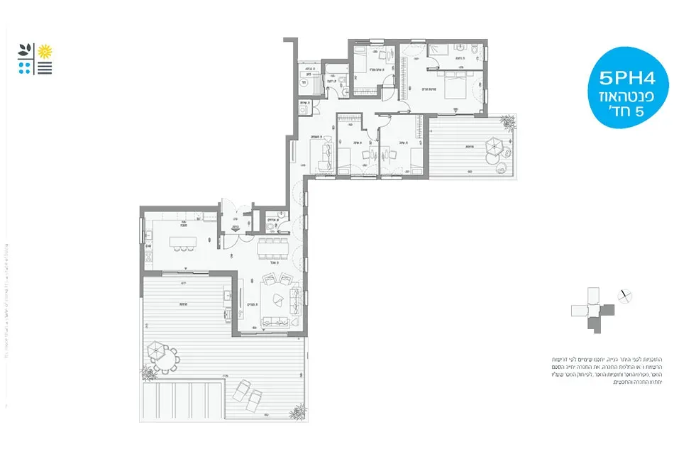 Project blueprints