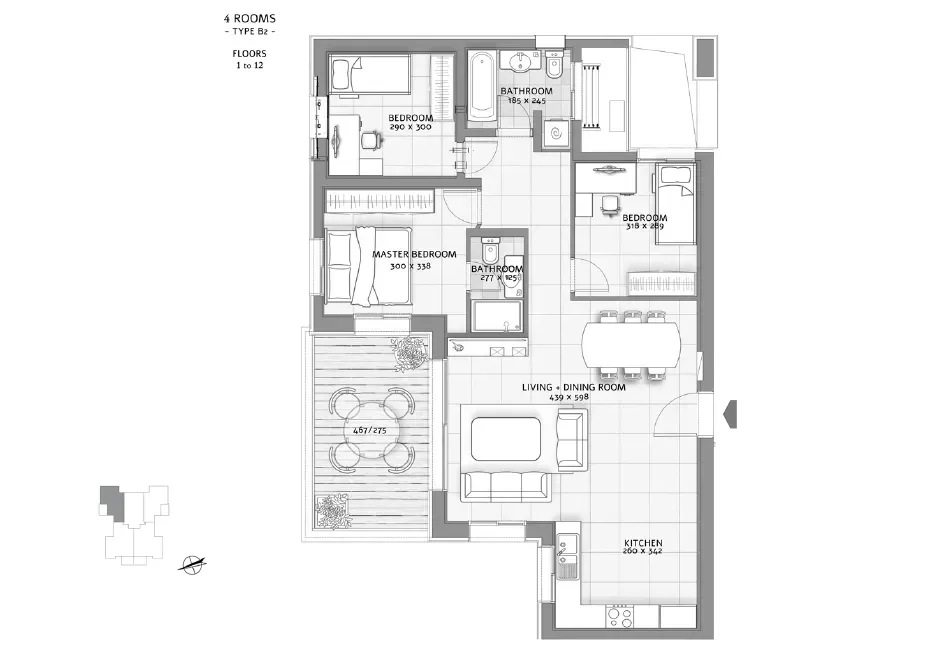 Project blueprints