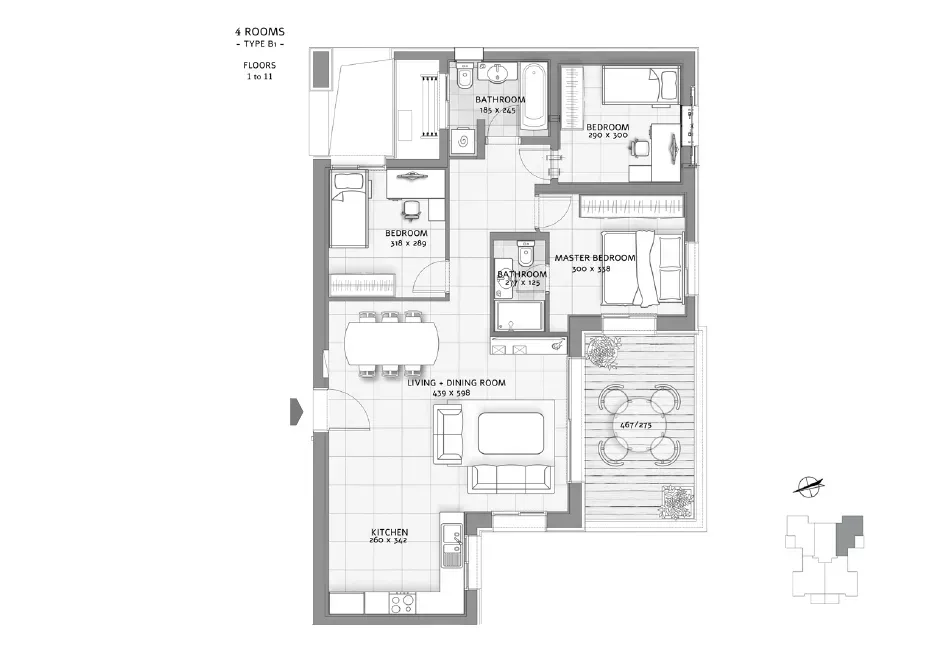 Project blueprints