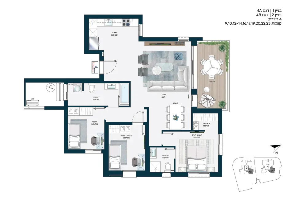 Project blueprints