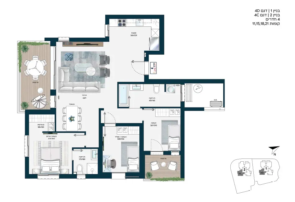 Project blueprints
