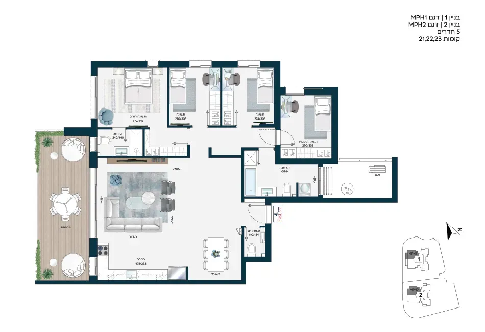 Project blueprints
