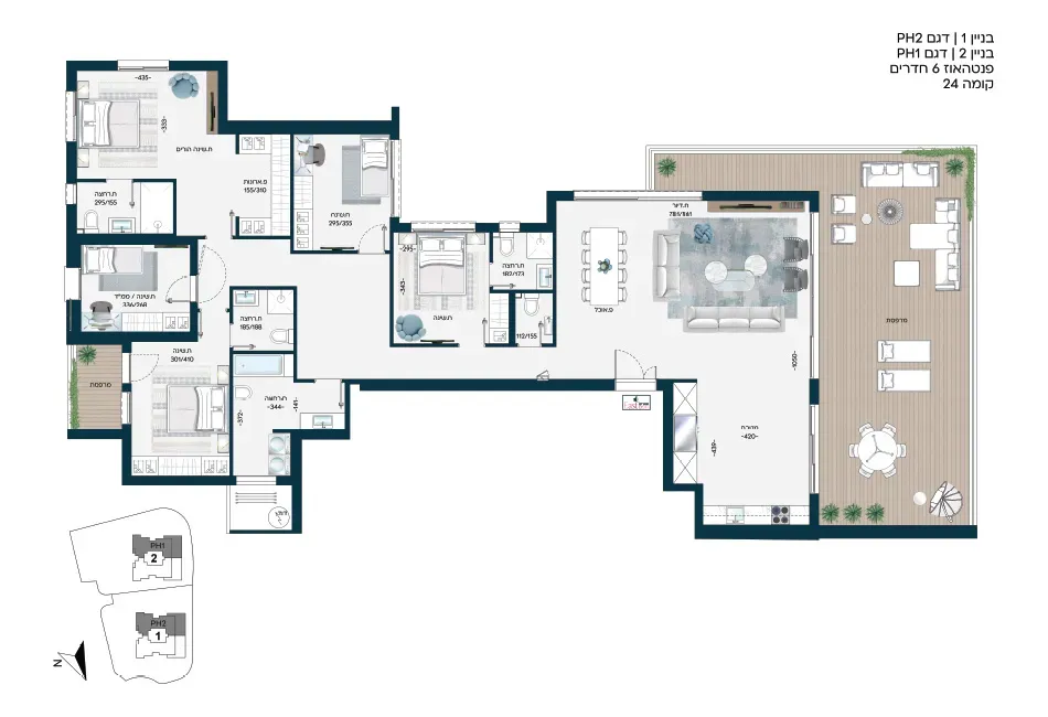 Project blueprints