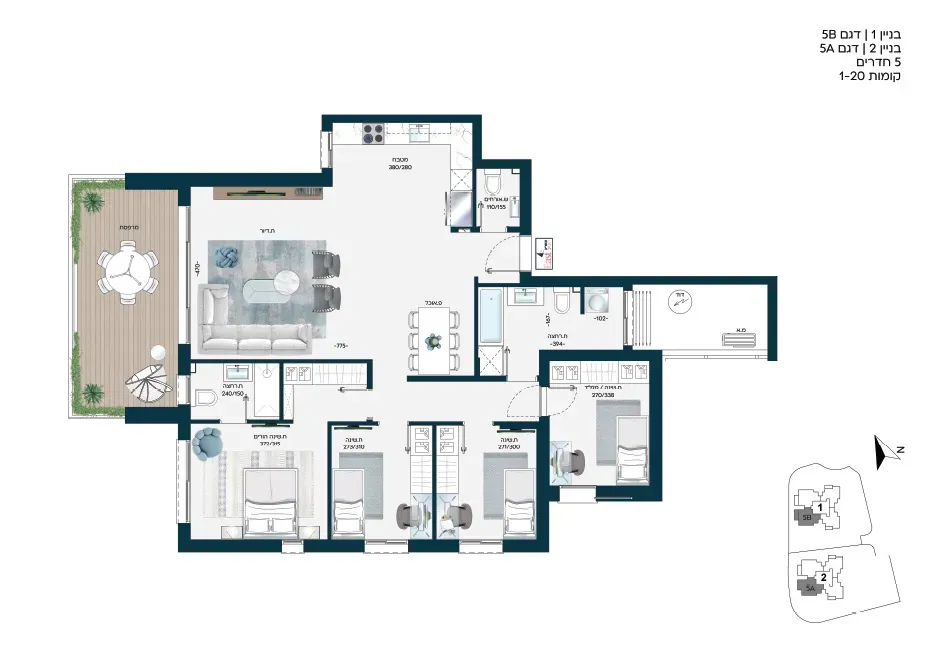 Project blueprints