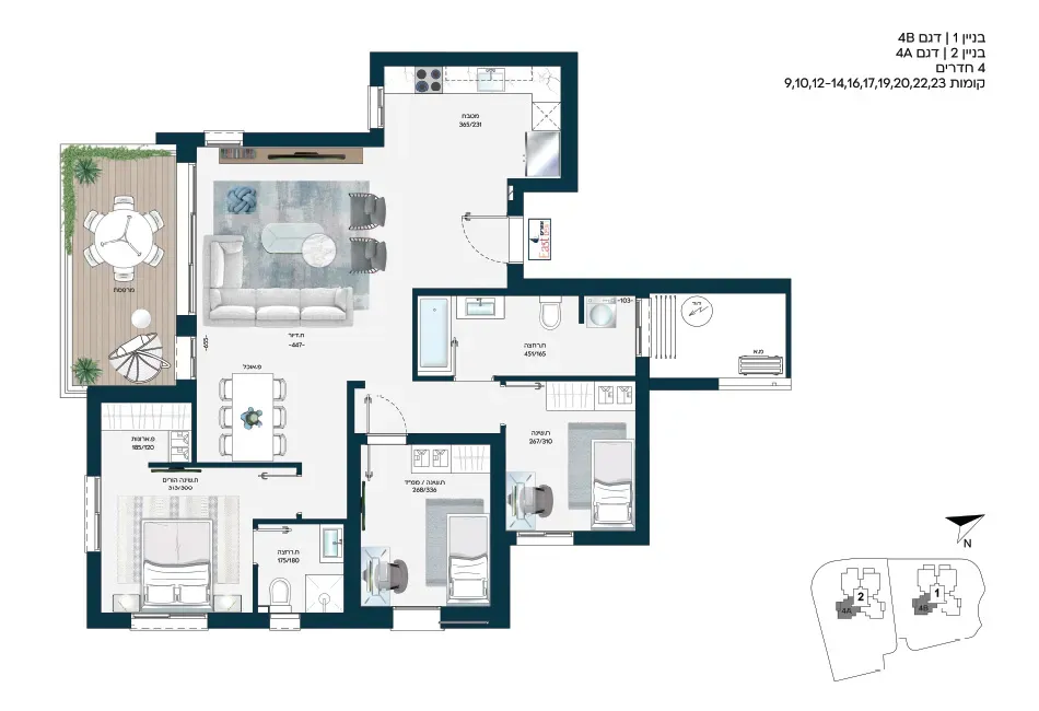 Project blueprints