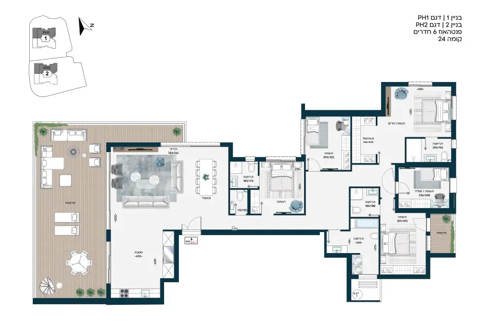 Project blueprints