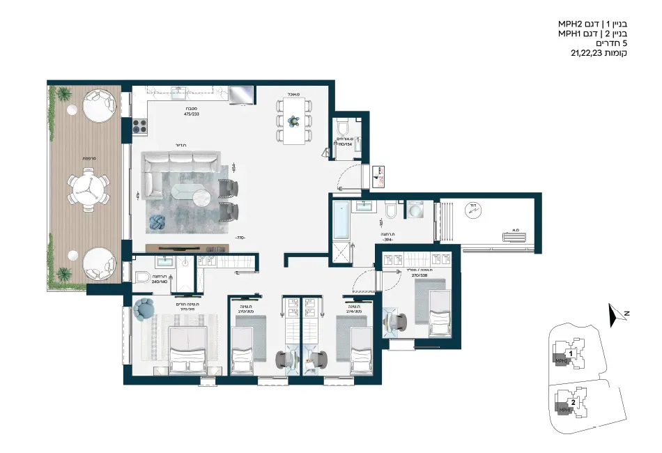 Project blueprints