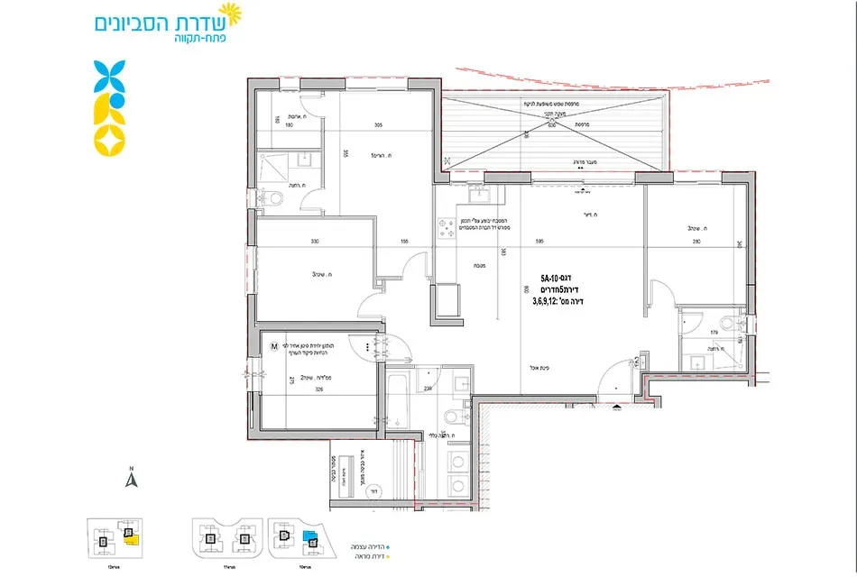 Project blueprints