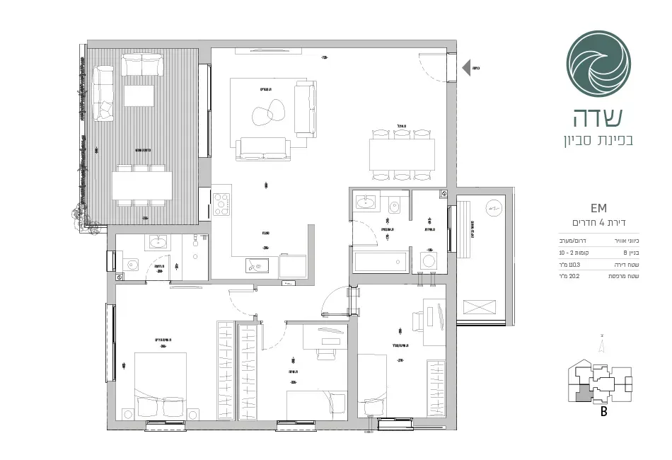 Project blueprints