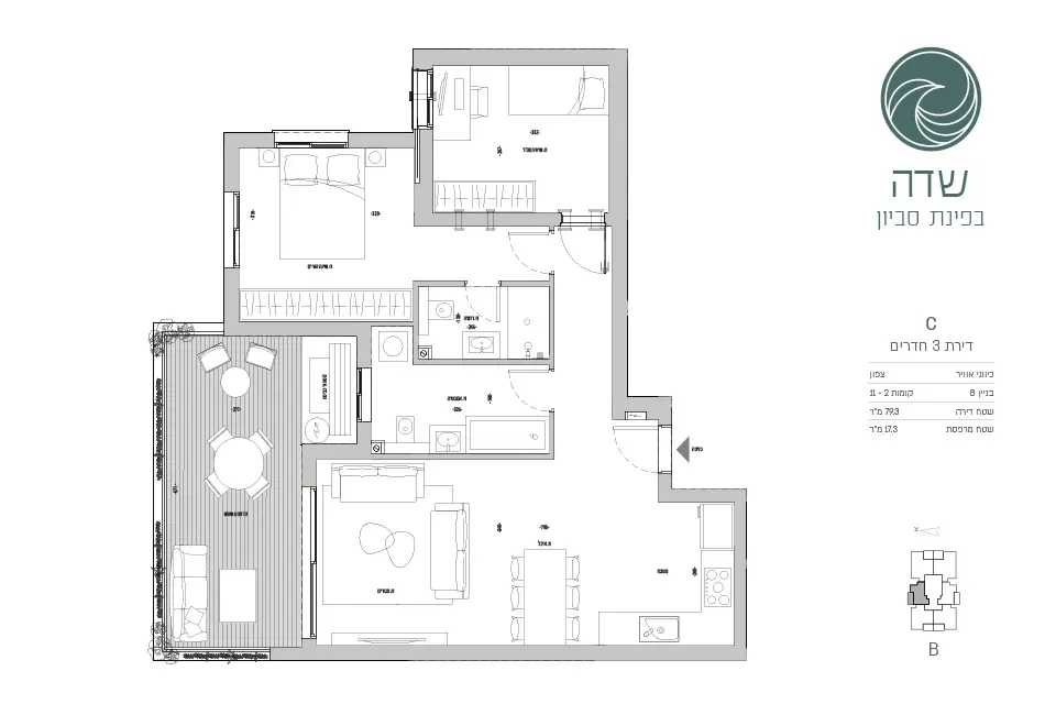 Project blueprints