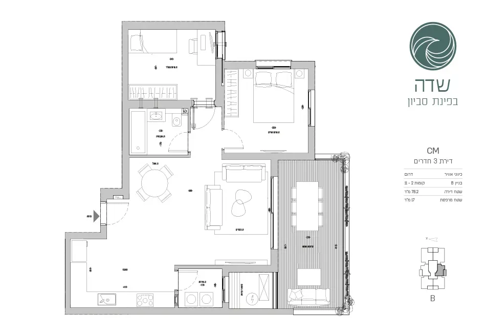 Project blueprints