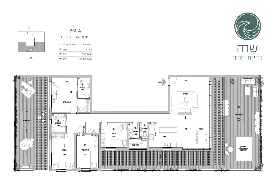 Project blueprints