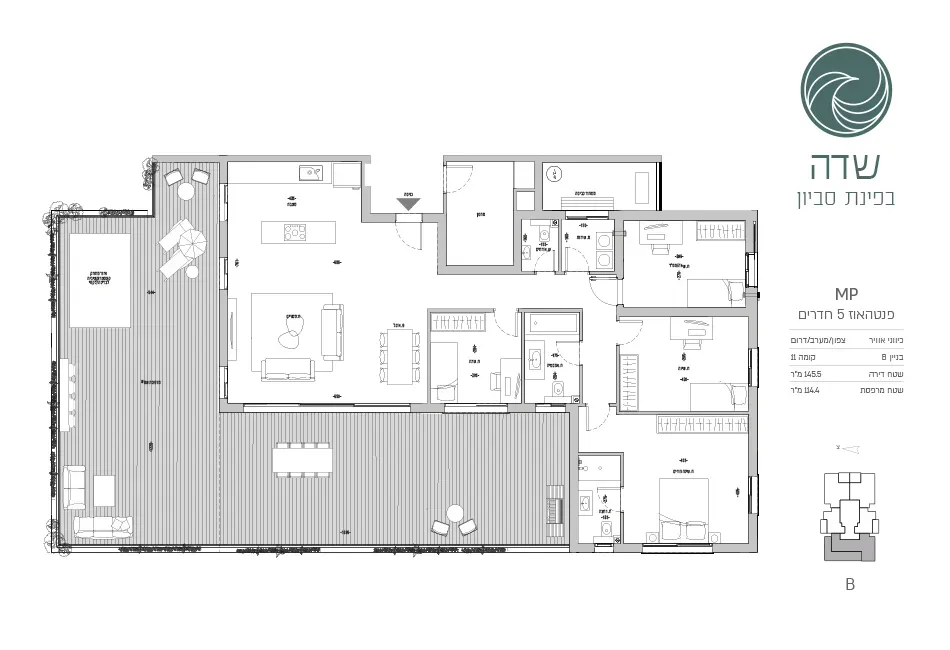 Project blueprints