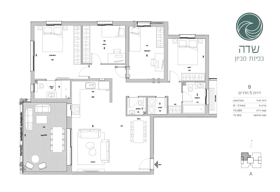Project blueprints