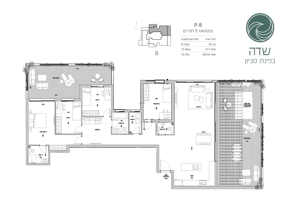 Project blueprints
