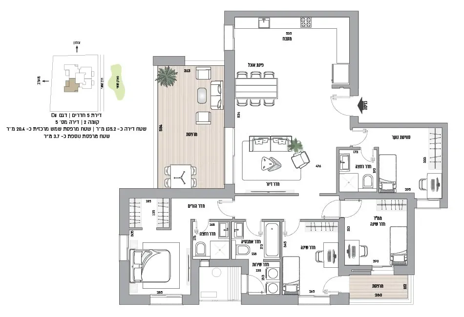 Project blueprints