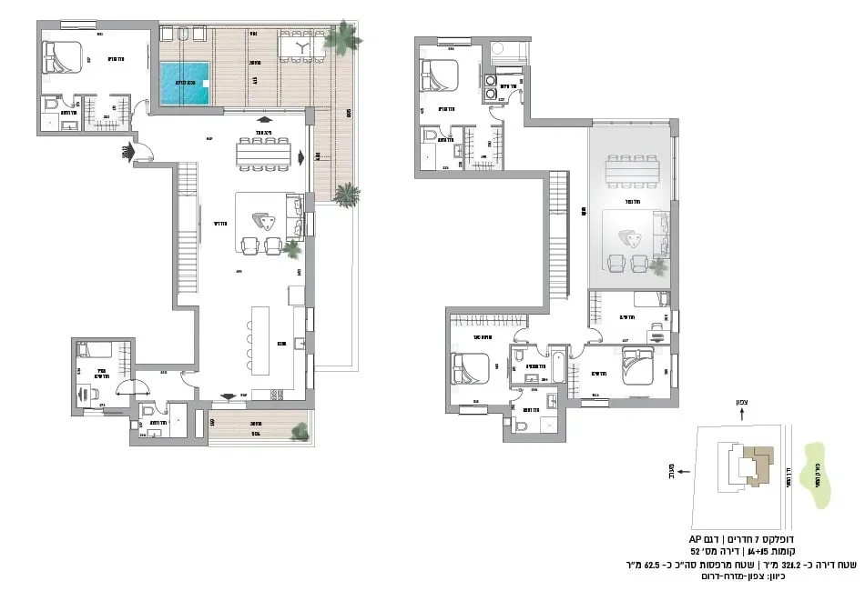 Project blueprints