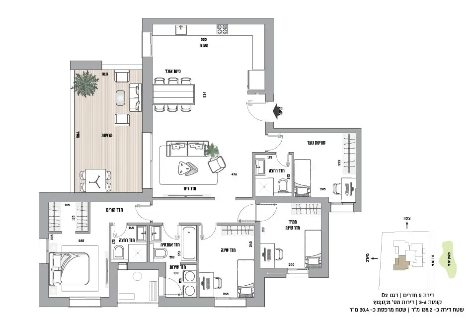 Project blueprints
