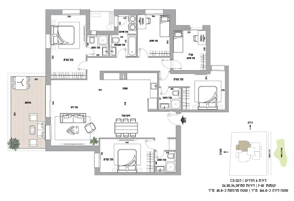 Project blueprints
