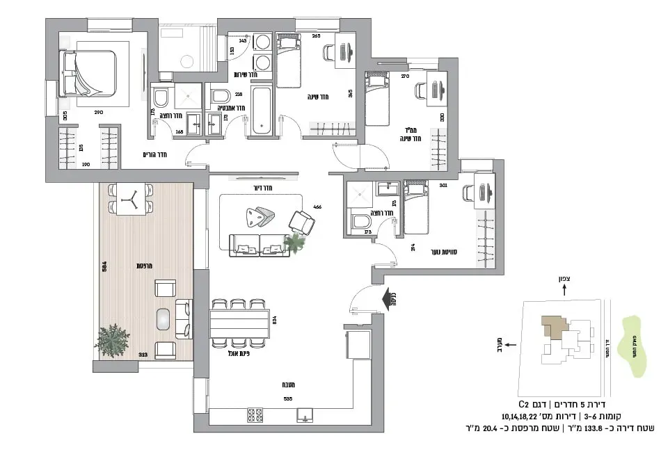 Project blueprints