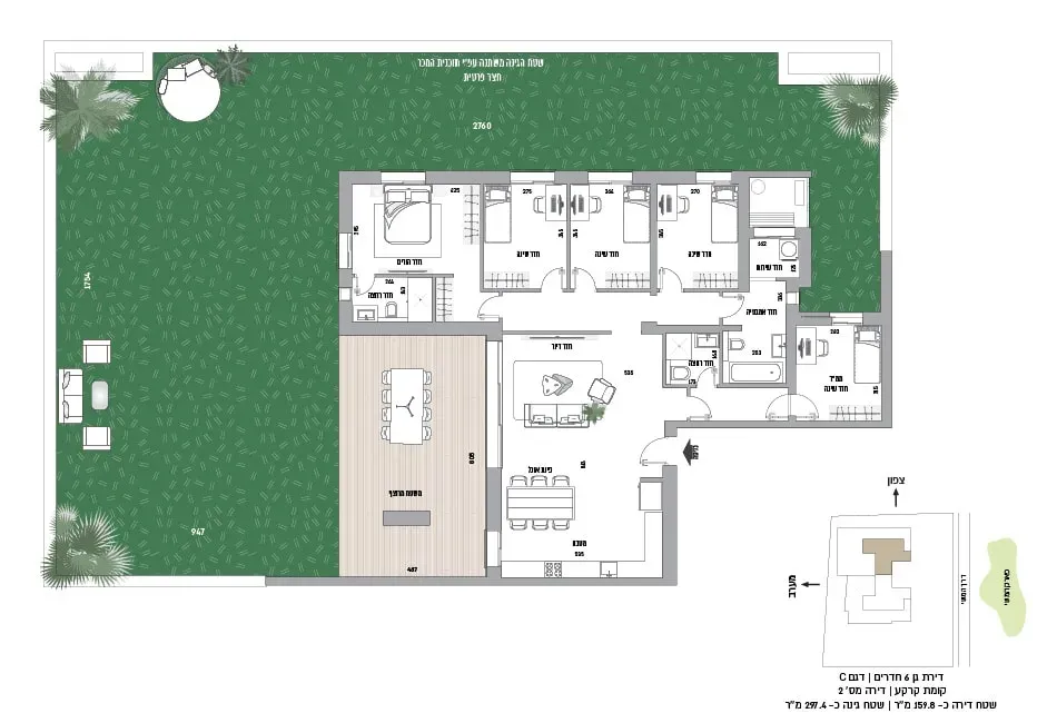 Project blueprints