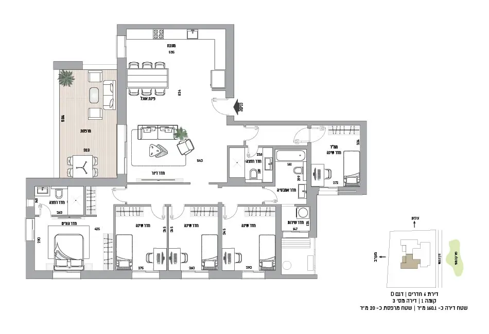 Project blueprints