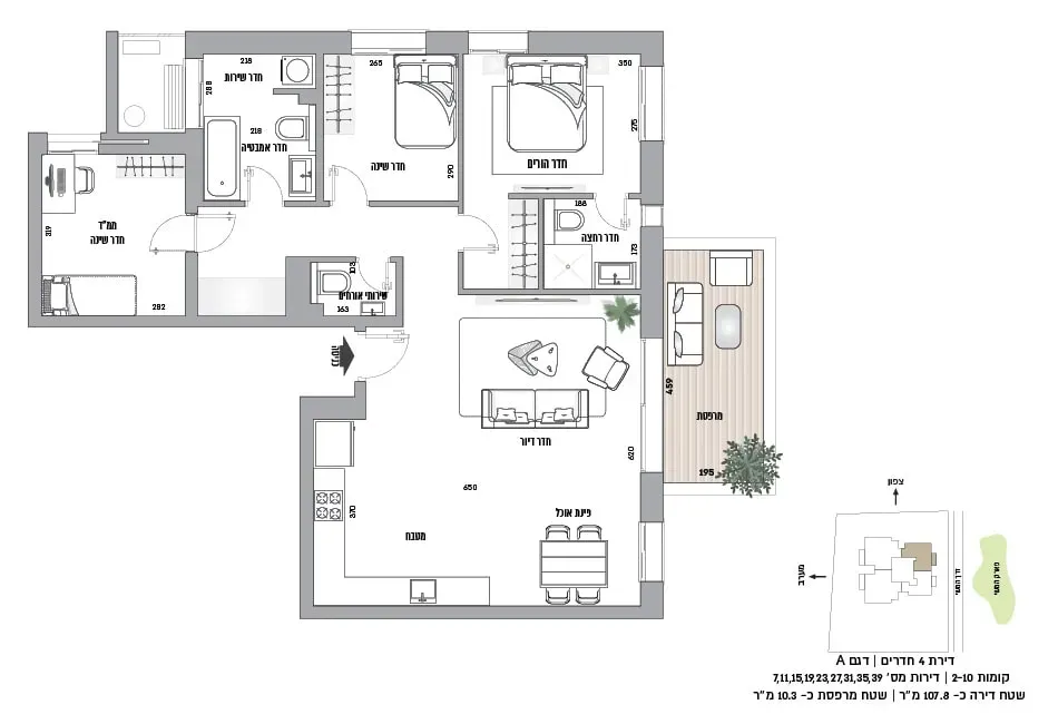 Project blueprints