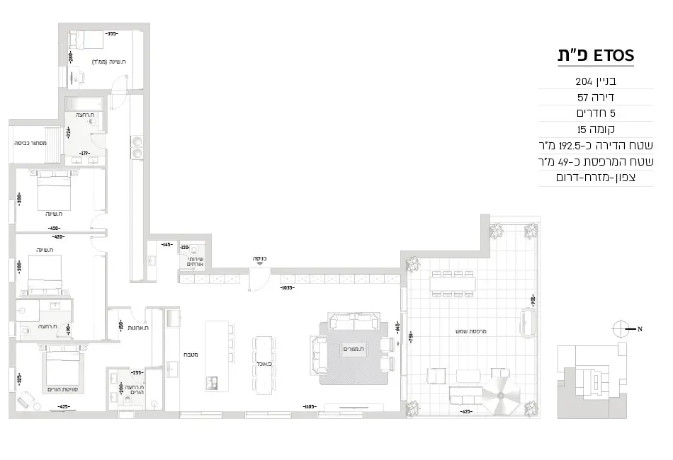 Project blueprints