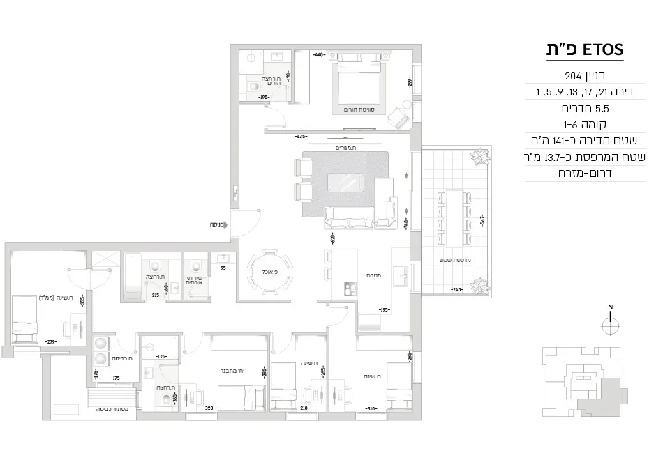 Project blueprints