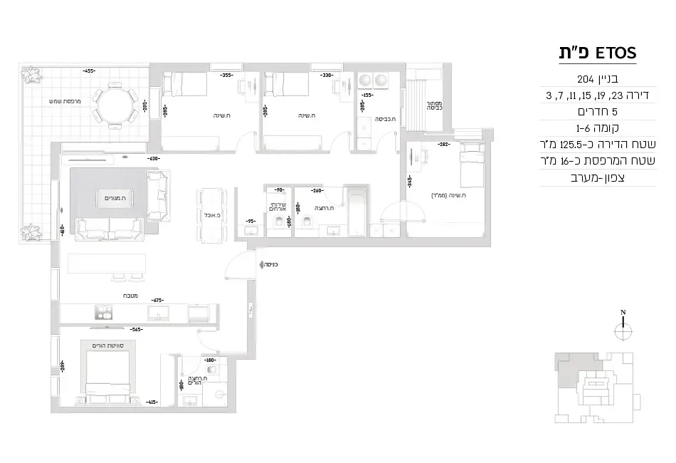 Project blueprints