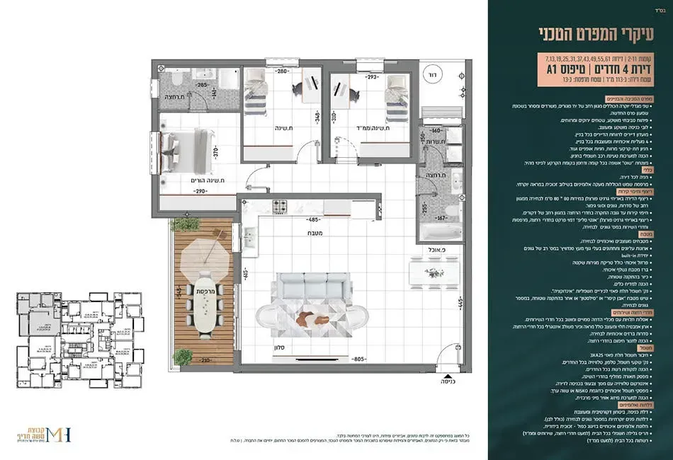 Project blueprints