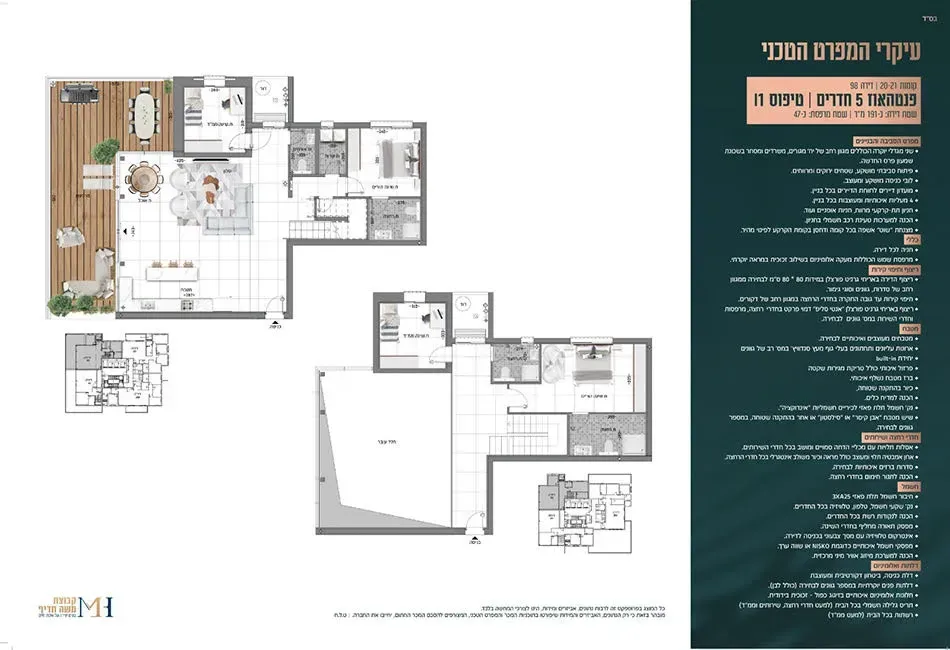 Project blueprints