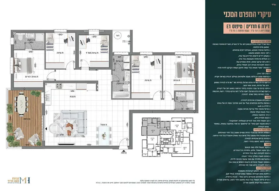 Project blueprints