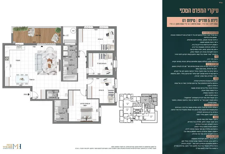 Project blueprints
