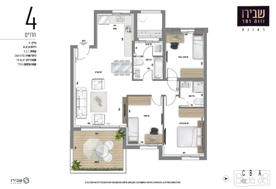 Project blueprints