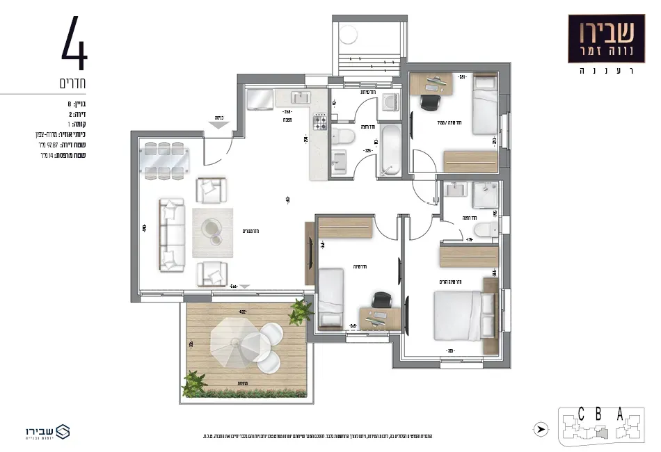 Project blueprints